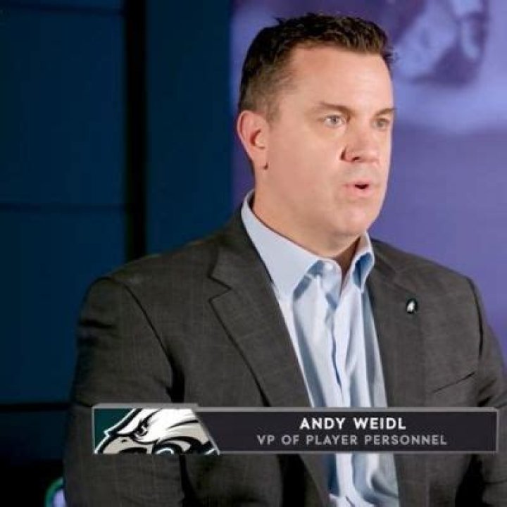 
Andy Weidl Height, Weight, Net Worth, Age, Birthday, Wikipedia, Who, Nationality, Biography 