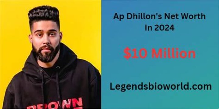 Ap Dhillon Height, Weight, Net Worth, Age, Birthday, Wikipedia, Who, Nationality, Biography