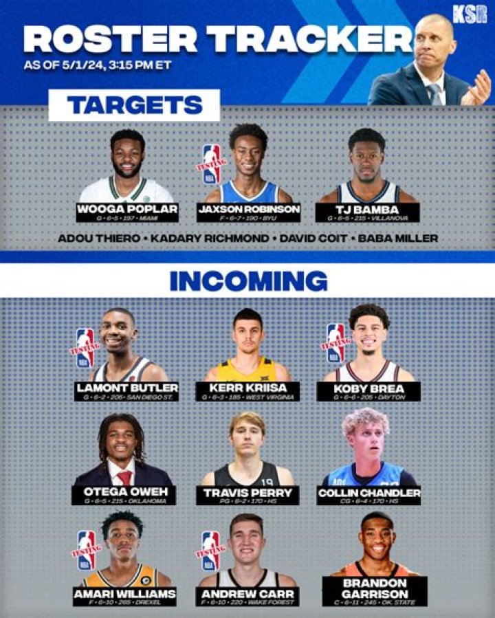 
Are Kerr Kriisa And Steve Kerr Related? 