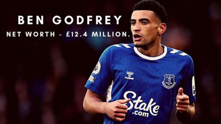 
Ben Godfrey Height, Weight, Net Worth, Age, Birthday, Wikipedia, Who, Nationality, Biography 