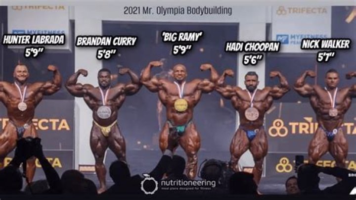 Chris Walker Height, Weight, Net Worth, Age, Birthday, Wikipedia, Who, Nationality, Biography