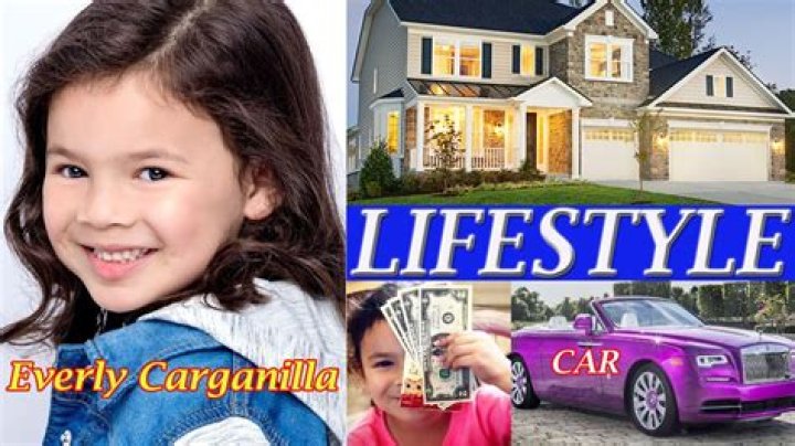 Everly Carganilla Height, Weight, Net Worth, Age, Birthday, Wikipedia, Who, Instagram, Biography