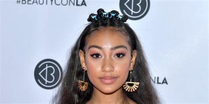 
Everything You Need To Know About Lexi Underwood 