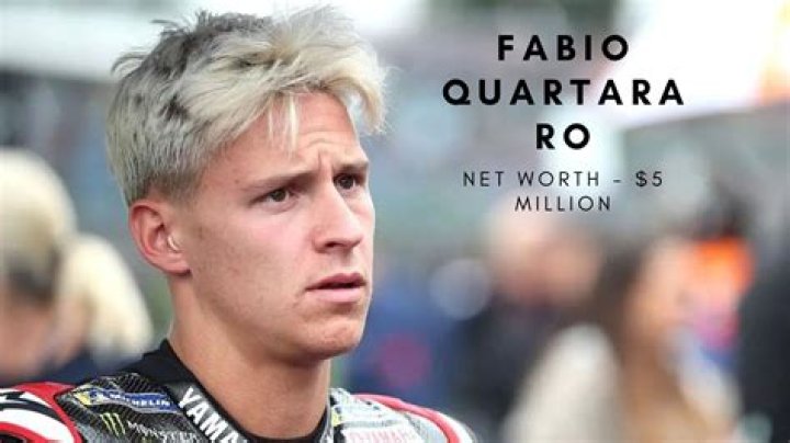 
Fabio Quartararo Height, Weight, Net Worth, Age, Birthday, Wikipedia, Who, Nationality, Biography 