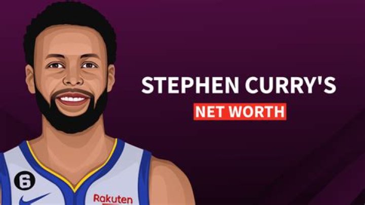 Flynn Curry Net Worth, Age, Birthday, Wikipedia, Who, Nationality, Biography