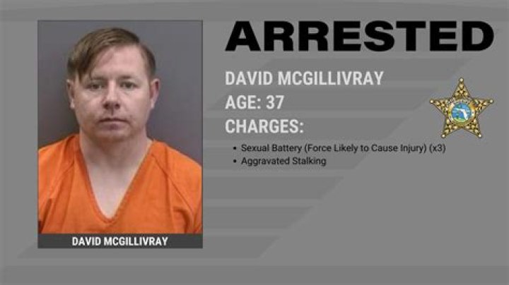 Gino D’acampo Arrested: Arrest Charges And Verdict