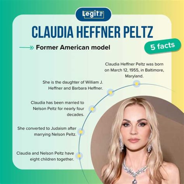 Is Claudia Heffner Related To Hugh Heffner? Relation Between Them Explained