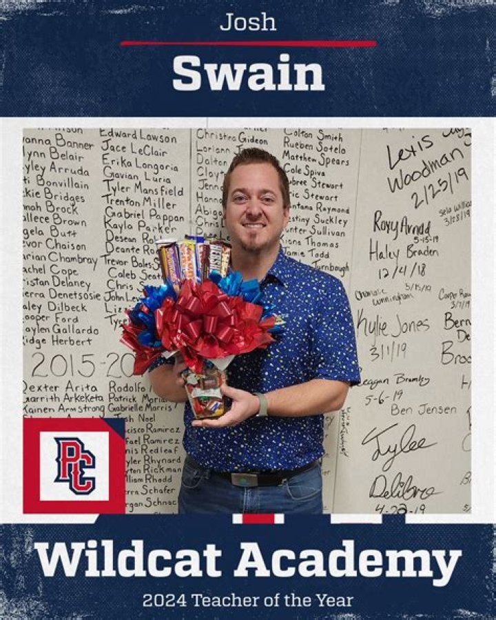 
Josh Swain Facts, Age, Birthday, Wikipedia, Who, Nationality, Biography 