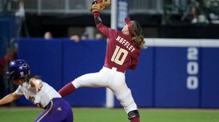 Josie Muffley Height, Weight, Net Worth, Age, Birthday, Wikipedia, Who, Nationality, Biography