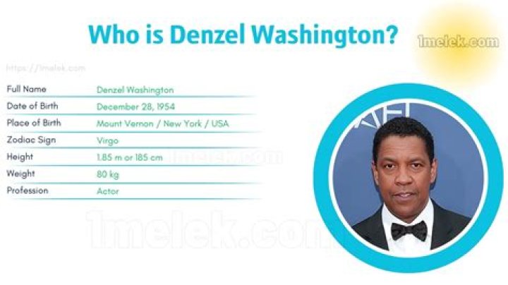 Keith Washington Height, Weight, Net Worth, Age, Birthday, Wikipedia, Who, Nationality, Biography