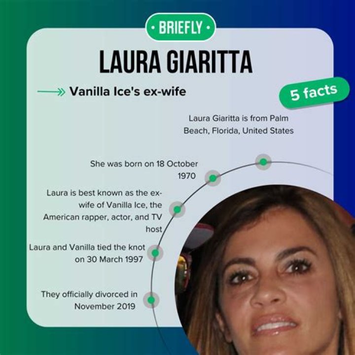 Laura Giaritta Age, Birthday, Wikipedia, Who, Nationality, Biography