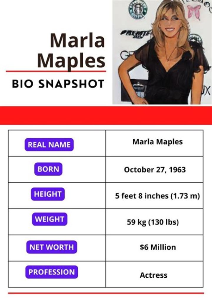 
Marla Maples Height, Weight, Net Worth, Age, Birthday, Wikipedia, Who, Nationality, Biography 