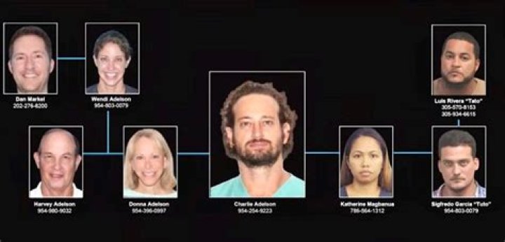 Matthew Lange Murder Case Update – Who Killed Him? Details To Know