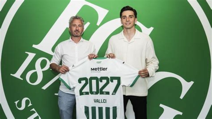 
Meet Albert Vallci Girlfriend Theresa Ruetz on Instagram 