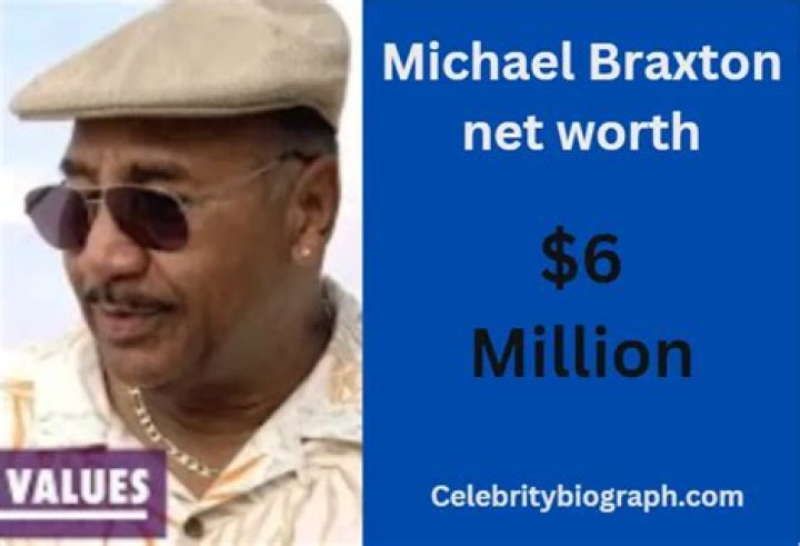 Michael Braxton Sr Height, Weight, Net Worth, Age, Birthday, Wikipedia, Who, Nationality, Biography