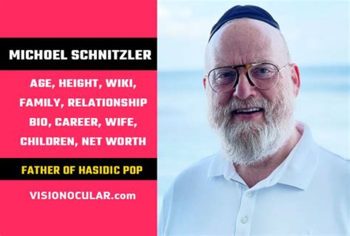 Michoel Schnitzler Height, Weight, Net Worth, Age, Birthday, Wikipedia, Who, Nationality, Biography