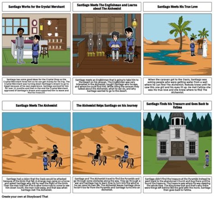 
Neri Santiago’s Biography : Noreaga’s Kids 