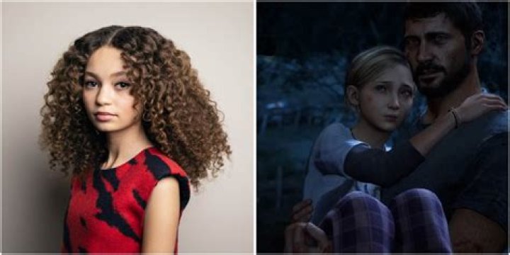 
Nico Parker Height, Parents | Plays Sarah Miller In ‘The Last Of Us’ 