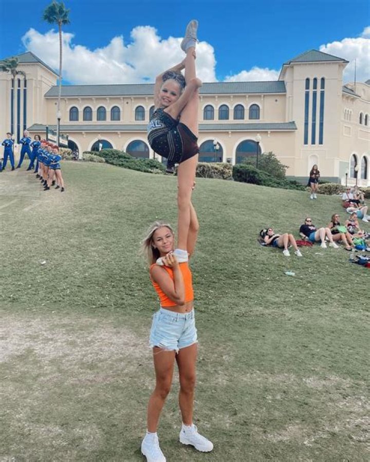 Perri LeRoy Height, Weight, Net Worth, Age, Birthday, Wikipedia, Who, Nationality, Biography