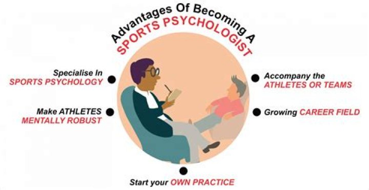 
Psychologist & Consultant, Michael Maccoby, dies at 89 