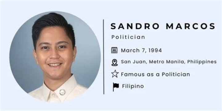 
Sandro Marcos Age, Birthday, Wikipedia, Who, Nationality, Biography 