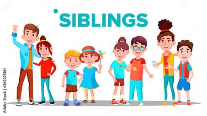 
Sienna Miller Siblings Include Two Sisters and Brothers 