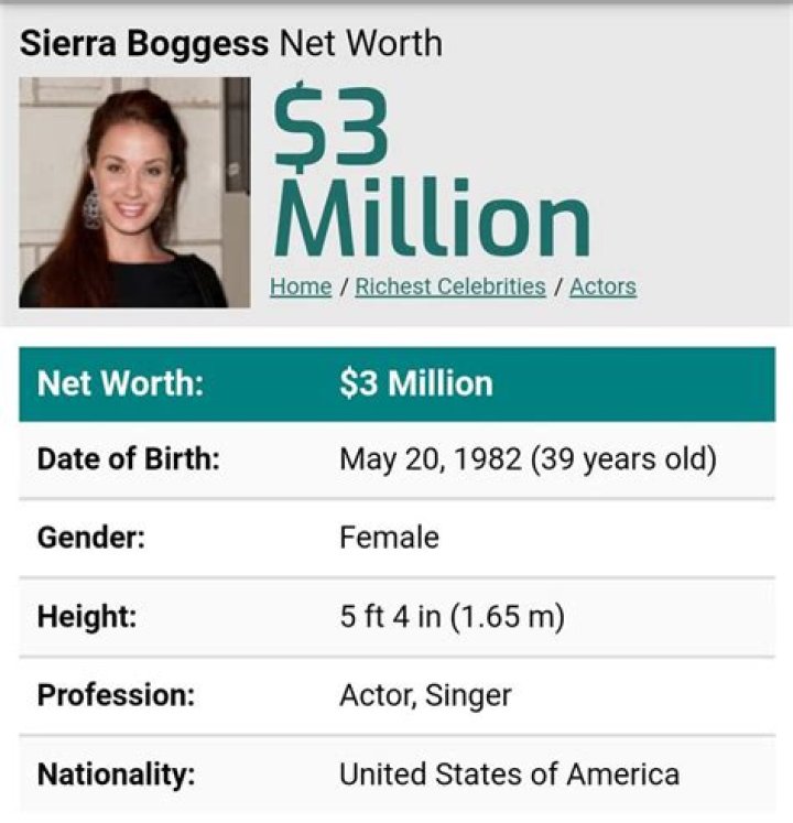 Sierra Boggess Height, Weight, Net Worth, Age, Birthday, Wikipedia, Who, Nationality, Biography