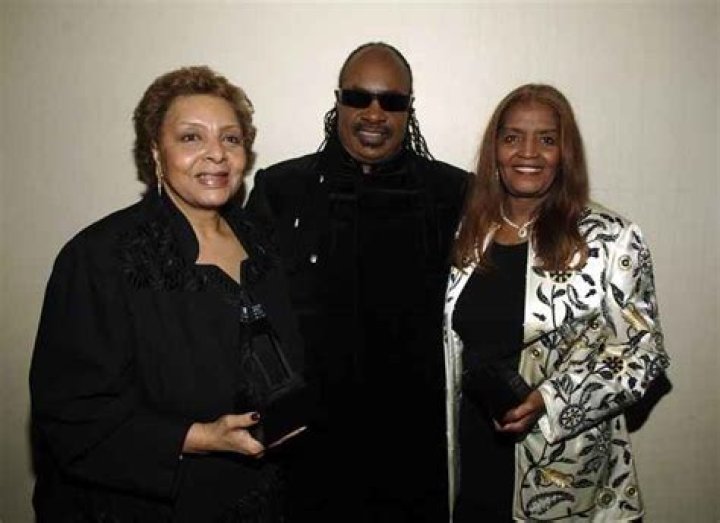 Sylvia Moy Height, Weight, Net Worth, Age, Birthday, Wikipedia, Who, Instagram, Biography