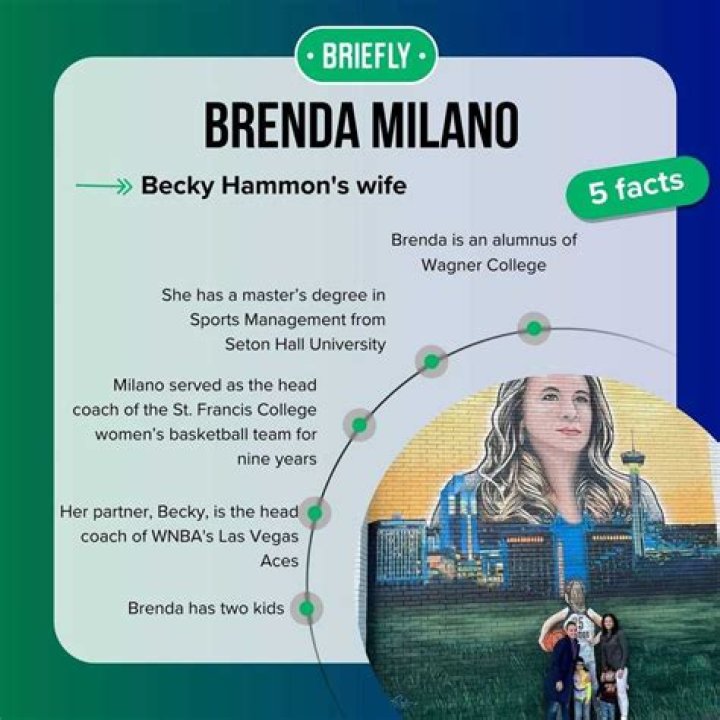 
The Untold Truth of Becky Hammon’s Wife, Brenda Milano 