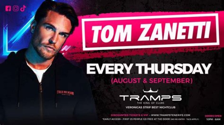 
Tom Zanetti Indeed Loves Travelling For His Works 