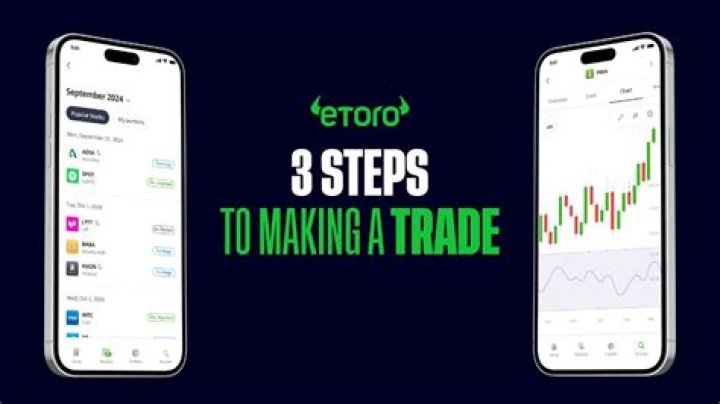 
What does eToro do? Twitter to partner with app for stock and crypto currency trading 