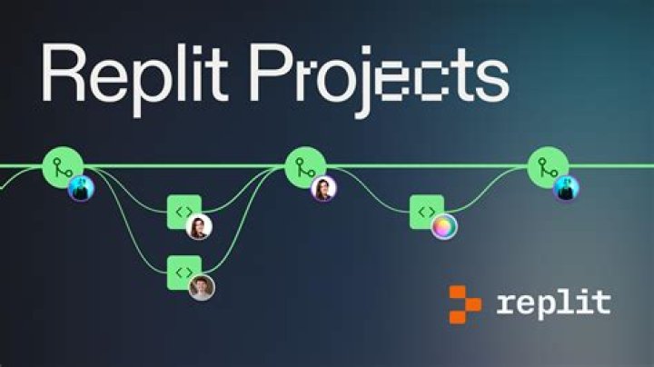 
What Is Tikshare And Why Is It Trending? Replit TikTok Share Bot Functions And Benefits For Users Explained 