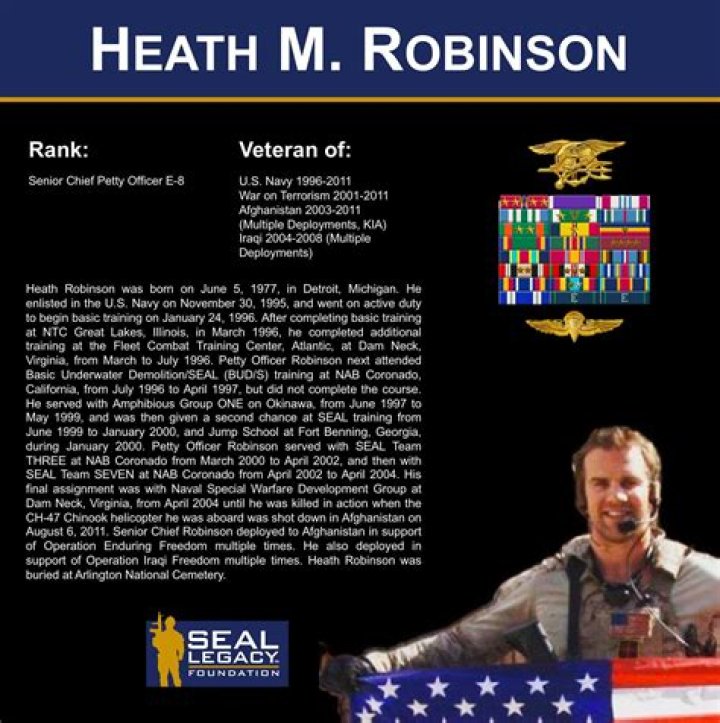 
Where Is Danielle Robinson Now? Navy Seal Heath Robinson Wife 