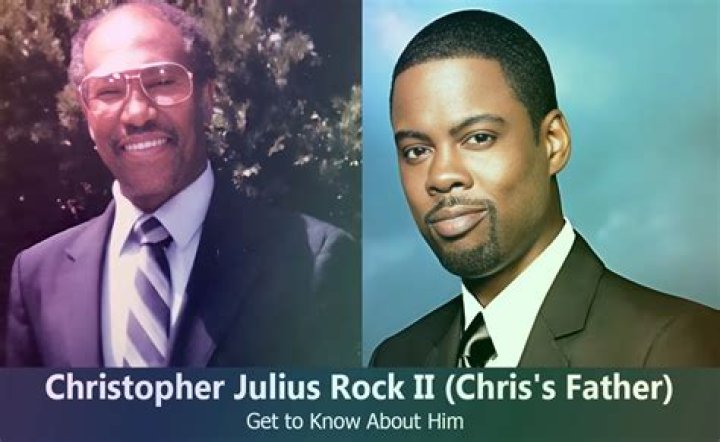 
Who are Chris Rocks Parents? Chris Rock Biography, Parents Name and More 