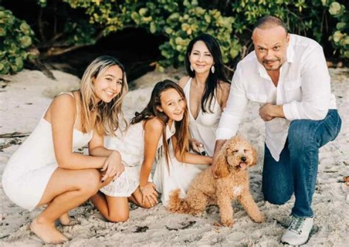 
Who Are Dan Bongino Kids? Details To Know About His Family 