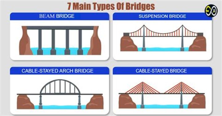 
Who are Mikal Bridgess Parents? Mikal Bridges Biography, Parents Name, Nationality and More 