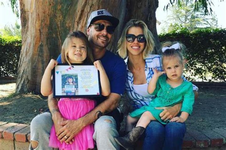 
Who Is Kevin Federline’s Wife Victoria Prince? 