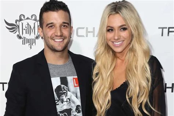 
Who Is Mark Ballas Married To? Who Is Mark Ballas Wife? Mark Ballas Net Worth, Age, Biography, Height, Family, And More 