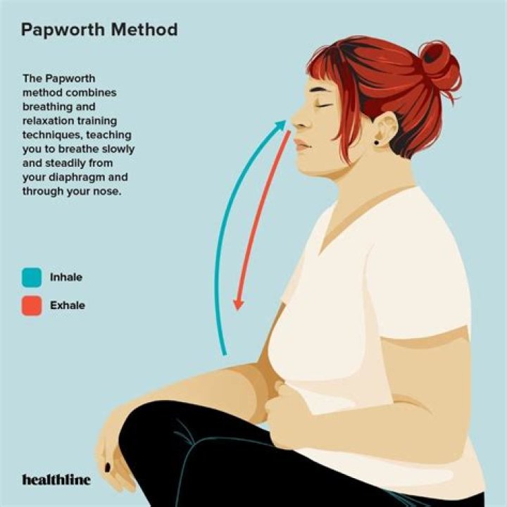 
Who Is Terence Papworth And What Happened To Him? 